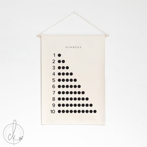 Tabla de aprendizaje de números / Lienzo con varillas de madera / Decoración para el aula / Decoración para la educación en el hogar / Decoración de pared para la sala de juegos / Tabla del 1 al 10