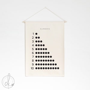 Numbers Learning Chart | Dowel Rod Canvas | Classroom Decor | Homeschool Decor | Playroom Wall Decor | 1-10 Chart