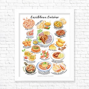 Caribbean Cuisine/ Fine Art Print/ Food Poster/ Kitchen Wall Art/ Kitchen Decor/ Foodie gifts