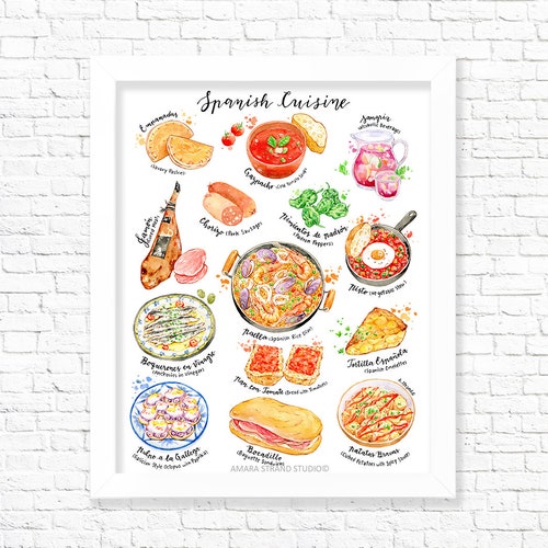 Mexican Street Food/ Fine Art Print/ Kitchen Wall Art/ Food Etsy