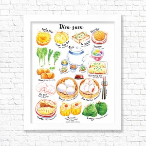 Dim Sum/ Fine Art Print/ Kitchen Wall Art/ Chinese Food Poster/ Chinese Cuisine/ Watercolour Painting/ Gift for Foodie/ Food Art Print