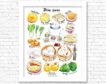 Dim Sum/ Fine Art Print/ Kitchen Wall Art/ Chinese Food Poster/ Chinese Cuisine/ Watercolour Painting/ Gift for Foodie/ Food Art Print