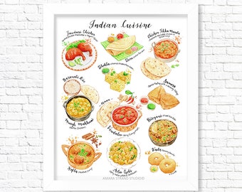 Indian Cuisine/ Fine Art Print/ Food Poster/ Kitchen Wall Art/ Kitchen Decor/ Food Print/ Gift for foodies