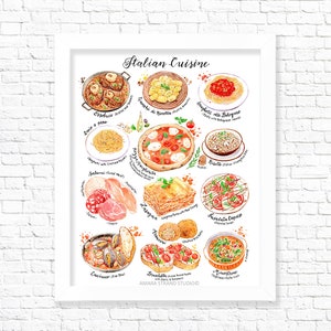 Italienische Küche/ Fine Art Print/ Kunstdruck Küche/ Poster Küche/ Deko Küche/ Food Print/ Food Illustration/ Geschenk für Feinschmecker