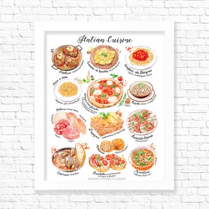 Italian Cuisine/ Fine Art Print/ Kitchen Wall Art/ Kitchen Wall Decor/ Food Print/ Food Illustration/ Gift for Foodies