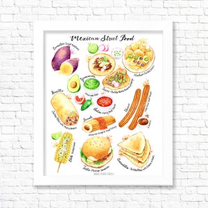 Mexican Street Food/ Fine Art Print/ Kitchen Wall Art/ Food Poster/ Watercolor Food Print/ Gift for Foodies