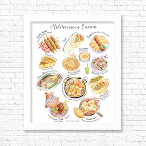 Mediterrane Küche/ Fine Art Print/ Food Poster/ Kitchen Wall Artv Kitchen Decor/ Geschenk für Foodies/ Geschenk für einen Feinschmecker