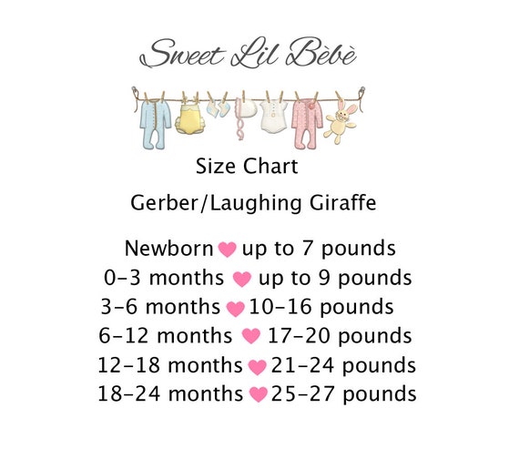 Loved Baby Size Chart