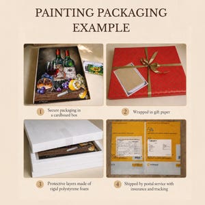 May include: A four-part instructional graphic titled PAINTING PACKAGING EXAMPLE. It shows a painting in a cardboard box, a red gift-wrapped package with a gold ribbon, a painting protected by rigid polystyrene foam, and a yellow shipping envelope.