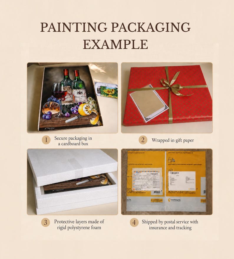 May include: A four-part instructional graphic titled PAINTING PACKAGING EXAMPLE. It shows a painting in a cardboard box, a red gift-wrapped package with a gold ribbon, a painting protected by rigid polystyrene foam, and a yellow shipping envelope.
