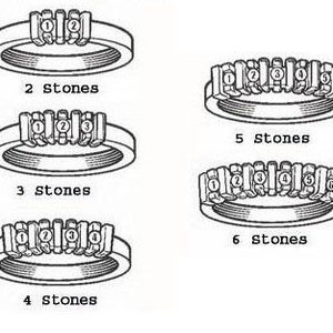 Stackable Family Ring 2- 6 Stones Sterling Silver Mother's Day Jewelry ...