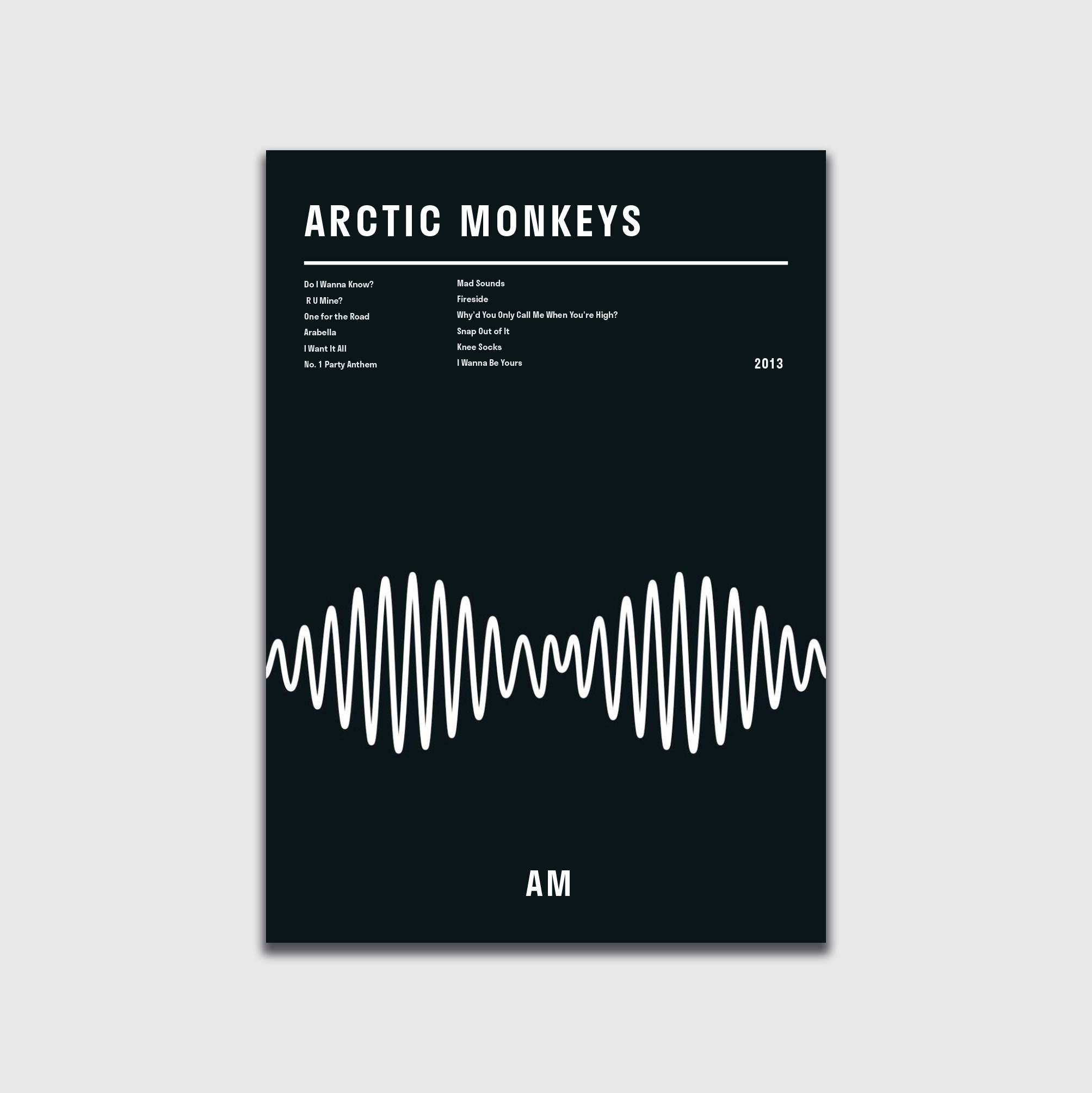 Am monkey. Arctic monkeys &quot;am&quot;. arctic monkeys am cover. арктика плакат. arctic monkeys the car cover.