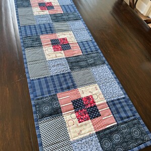 Puede incluir: Un camino de mesa acolchado rectangular con un dise&ntilde;o de patchwork. El camino de mesa presenta cuadrados de varios patrones azules, incluyendo rayas, estrellas y motivos florales, intercalados con cuadrados estampados en rojo y blanco. Los bordes est&aacute;n acabados con un borde azul.
