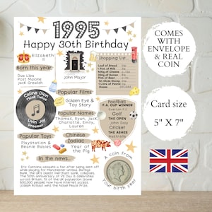 Carte 30e anniversaire avec 1995 avec vraie pièce- En Grande-Bretagne - avec enveloppe - choisissez votre couleur