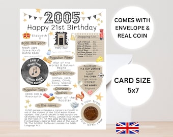 21st birthday card with 2005 coin - In Britain - comes with envelope - choose your card colour