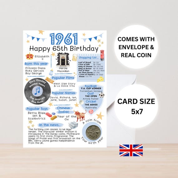 Biglietto Di Compleanno Divertente In Inglese 'How To Know If You're Old' - 150x150 Mm, FSC, Busta Inclusa - 4
