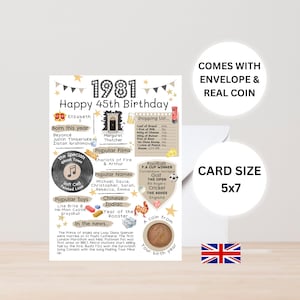 45th birthday card with 1981 coin - with envelope - choose your card colour
