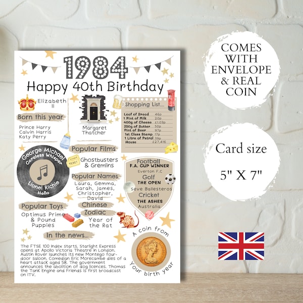 40th birthday card with 1984 coin - with envelope - choose your card colour