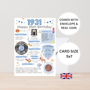 95th birthday card with 1931 coin and envelope - British card - Choose your colour