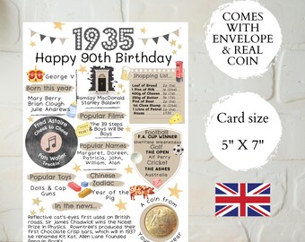 1930 95th Birthday Polished Half Crown Coin - George V Era - Circulated Condition