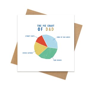 Pie Chart Funny Fathers Day Card Dad Birthday Card Father’s Day Card