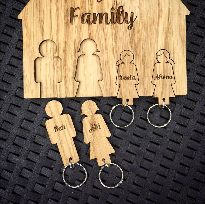 Wooden Keyring House Personalised Keyring holder Wall Etsy