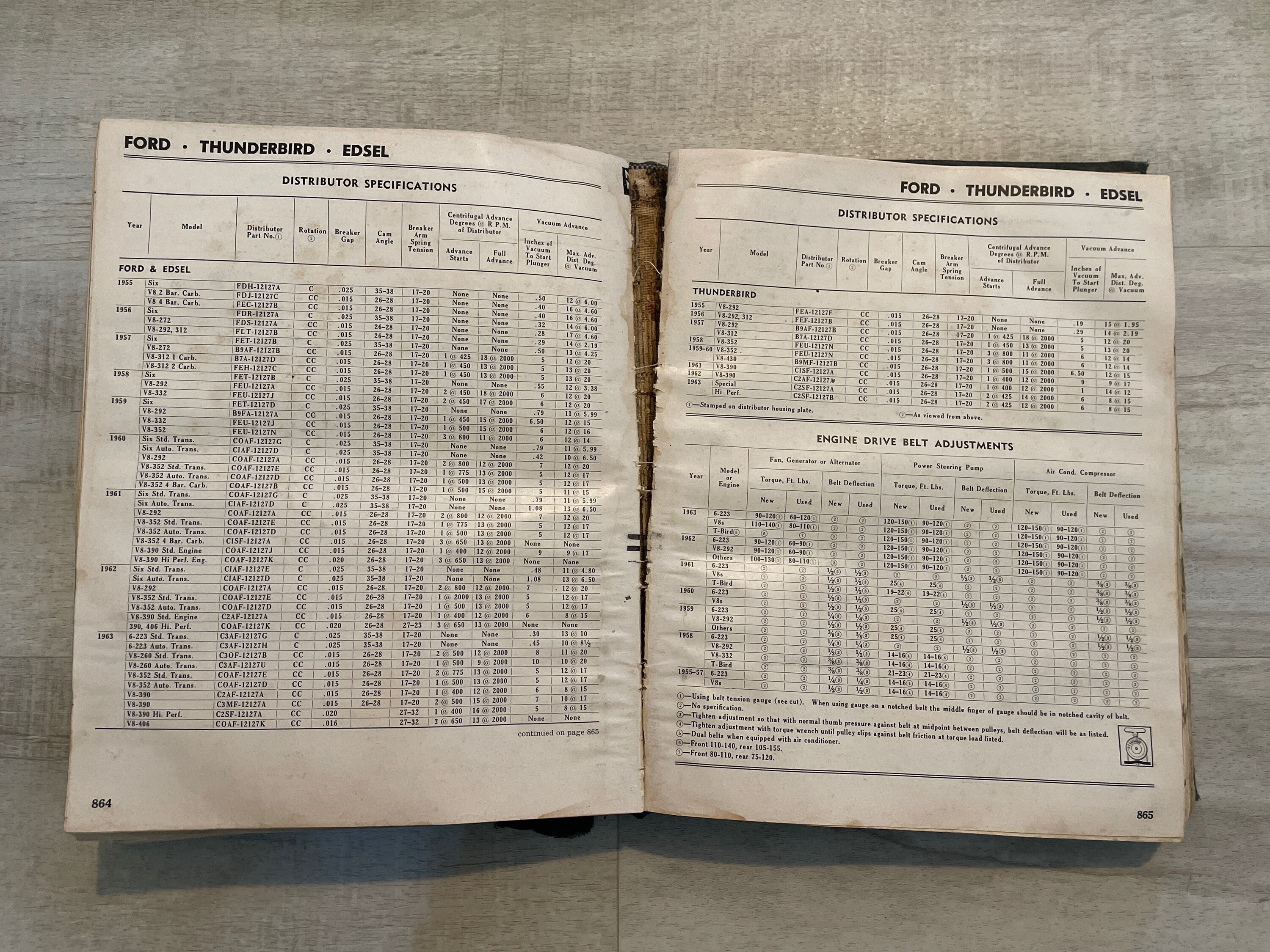 Vintage Motor's Auto Repair Manual 1963 Etsy