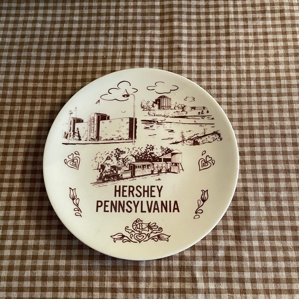 Souvenir Plates Etsy