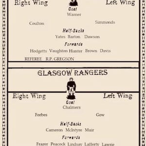 Könnte beinhalten: Eine historische Spielkarte von 1887 für das englische Pokal-Halbfinale zwischen Aston Villa und Glasgow Rangers. Die Karte listet Spielernamen und Positionen auf, mit dekorativen Rändern und dem Text "Grand Football Match."