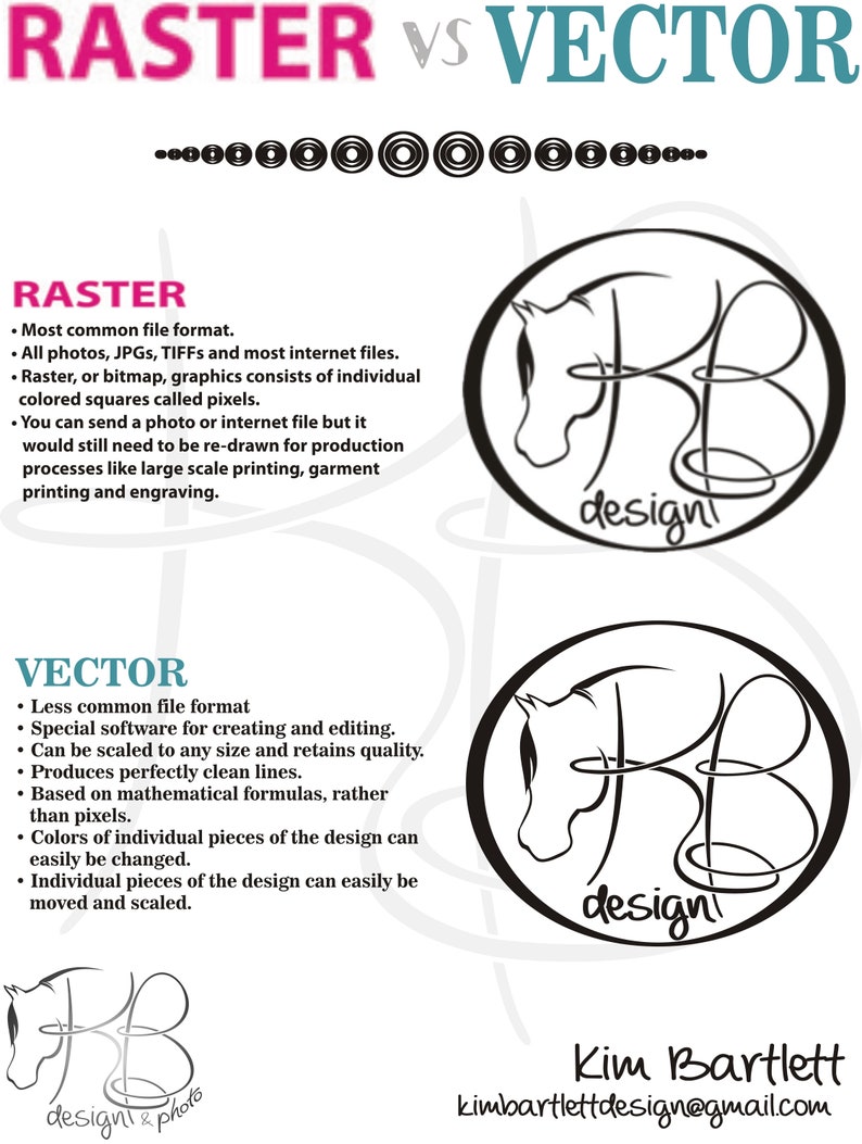 Alpaca Head Vector/Raster SVG, PNG, JPG image 2