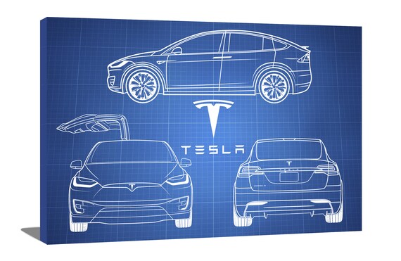 Tesla Model X Blueprint Canvas