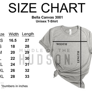 Puede incluir: Tabla de tallas para una camiseta unisex Bella Canvas 3001. La tabla muestra el ancho y la longitud en pulgadas para las tallas XS a 3XL.