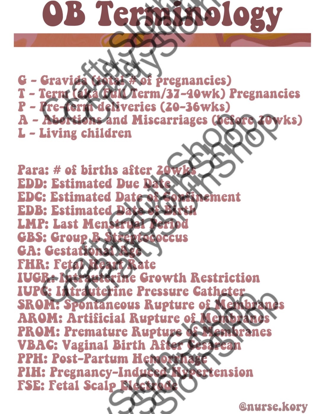 Obstetric Terminology Poster/study Guide, OBGYN Study Guide, Women's ...