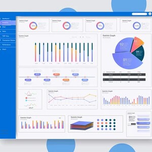 Può includere: Uno schermo di computer che mostra una dashboard con vari grafici e diagrammi. I grafici sono colorati e includono grafici a torta, grafici a barre e grafici a linee. La dashboard è intitolata "Statistiche".