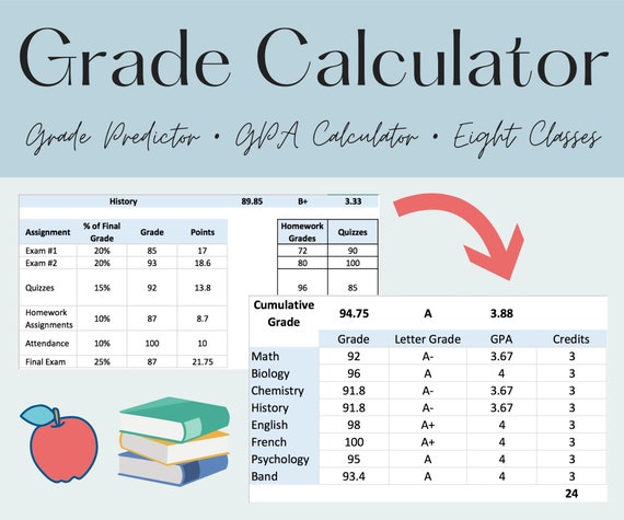 Auto 2024 calculator excel