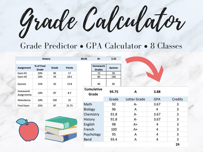 Class Rank Percentile Calculator High School Class Rank Percentile Calculator High School