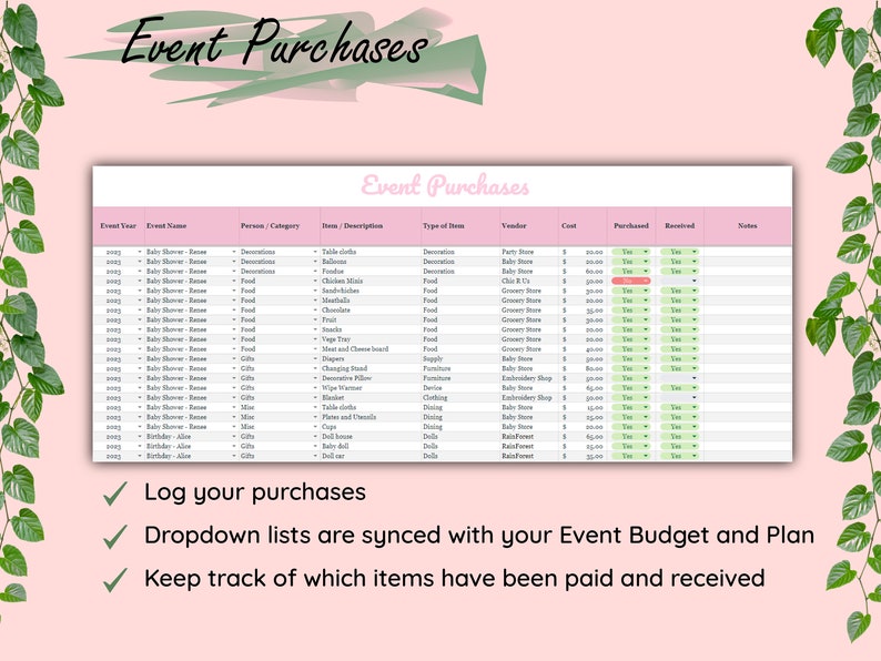Event Budget Planner Spreadsheet Template - Google Sheets - Birthday ...