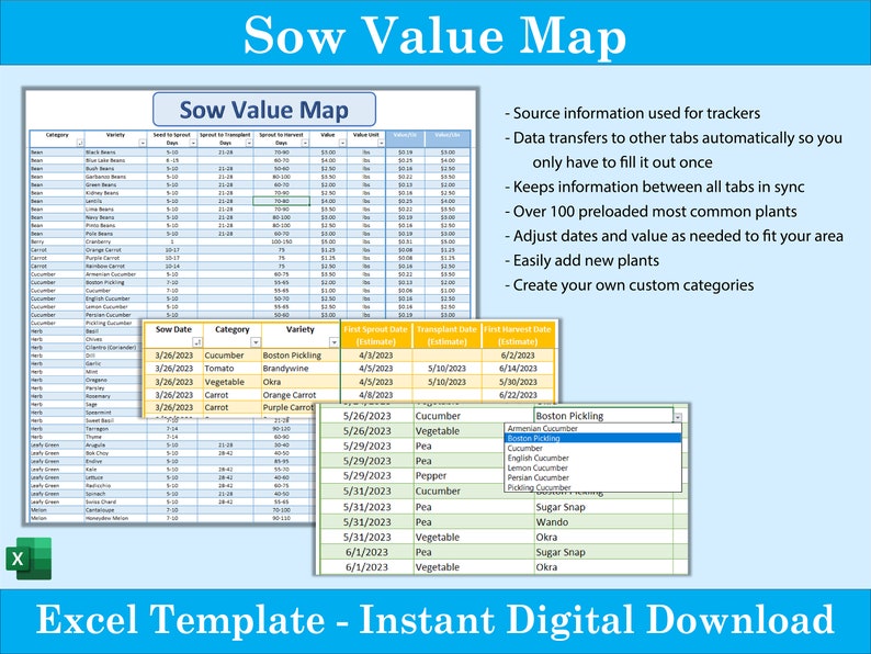 May include: A spreadsheet with a green, yellow, and blue color scheme. The spreadsheet is titled "Sow Value Map" and contains a list of vegetables, their planting dates, and harvest dates. The spreadsheet is designed to help gardeners plan their planting schedule.