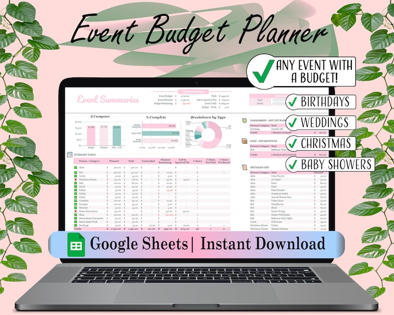 Event Budget Planner Spreadsheet Template - Google Sheets - Birthday ...