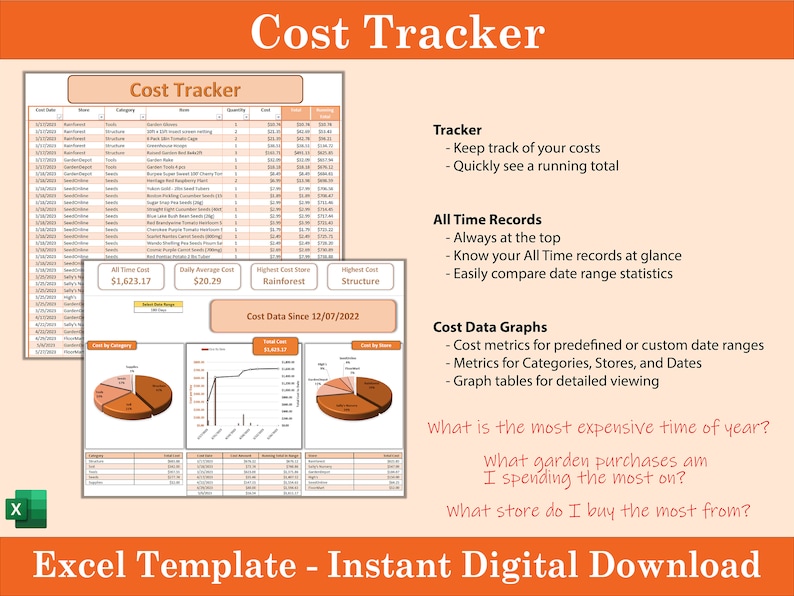 May include: A cost tracker spreadsheet template in Excel format. The template includes a table for tracking costs, charts for visualizing data, and a section for summarizing all-time records. The text on the template reads "Cost Tracker", "Tracker", "All Time Records", "Cost Data Since 12/07/2022", "Cost Data Graphs", "What is the most expensive time of year?", "What garden purchases am I spending the most on?", "What store do I buy the most from?", and "Excel Template - Instant Digital Download".