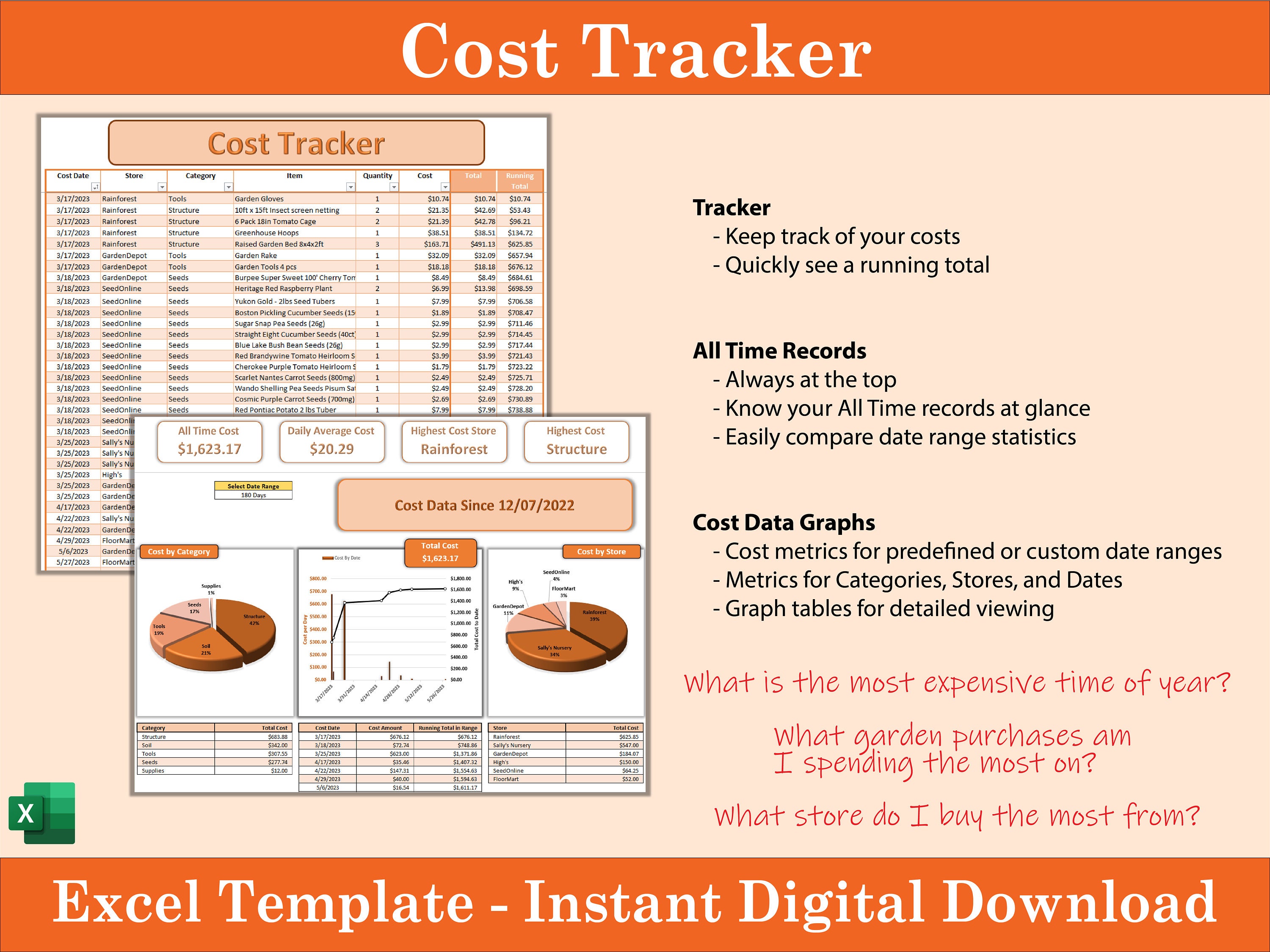 Ultimate Garden Tracker Excel Template Planner - Instant Digital ...