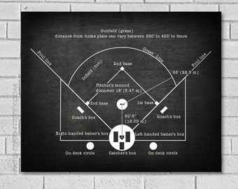Baseball Field Patent Print - Baseball Decor - Baseball Wall Art - Baseball Poster - Baseball Decor - Baseball diagram - Baseball SB000