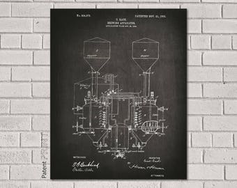 Home Brewer Gifts, Brewery Sign, Brewery Decor, Brewery Art, Brewery Prints, Brewery Poster, Beer Blueprint,Beer Lover Gift,Beer Gift, HB979