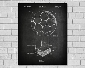 Soccer Wall Decor - Soccer Poster - Soccer Print - Soccer Gifts - Soccer Decor - Soccer Art - Soccer Wall Art - Soccer Ball - SS049