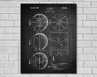 Basketball Patent Print - Basketball Decor - Basketball Wall Art - Basketball Poster - Basketball Decor - Historic Basketball picture SB305