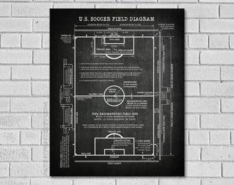 Soccer Field Diagram Wall Decor - Soccer Poster - Soccer Print - Soccer Gifts - Soccer - Soccer Art - Soccer Wall Art - Soccer Ball - SS000