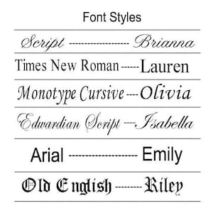 May include: A list of different font styles with their corresponding names. The font styles include Script, Times New Roman, Monotype Cursive, Edwardian Script, Arial, and Old English.