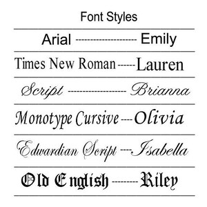 May include: A list of font styles with their corresponding names. The font styles include Arial, Times New Roman, Script, Monotype Cursive, Edwardian Script, and Old English.