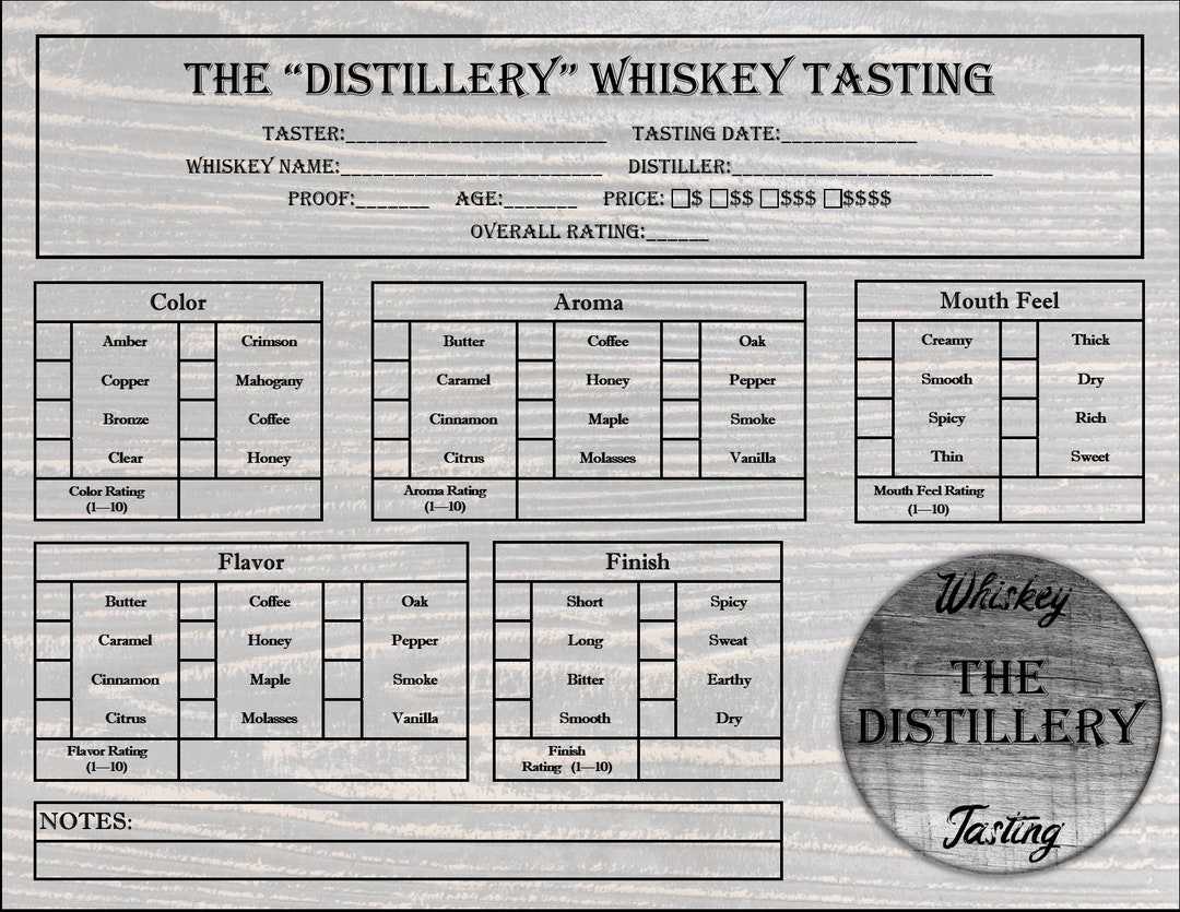 Whiskey Tasting Set Scoring Mat and Invitations, Download and Print