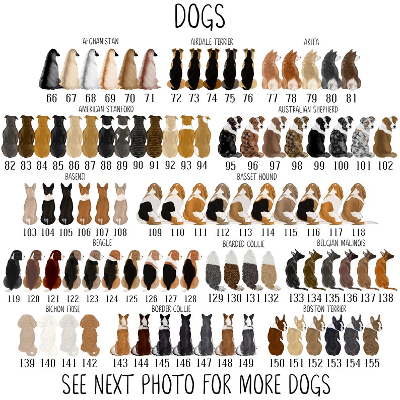 Custom Dog Mug Cat Coffee Mug Mug for Mom Custom Pet Gifts Etsy Canada